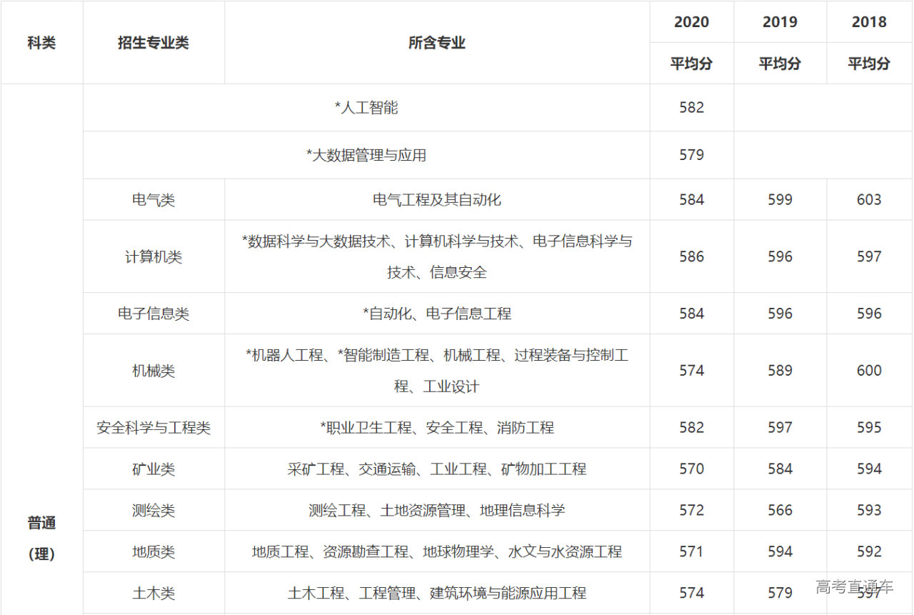 1621750547862146.png image.png