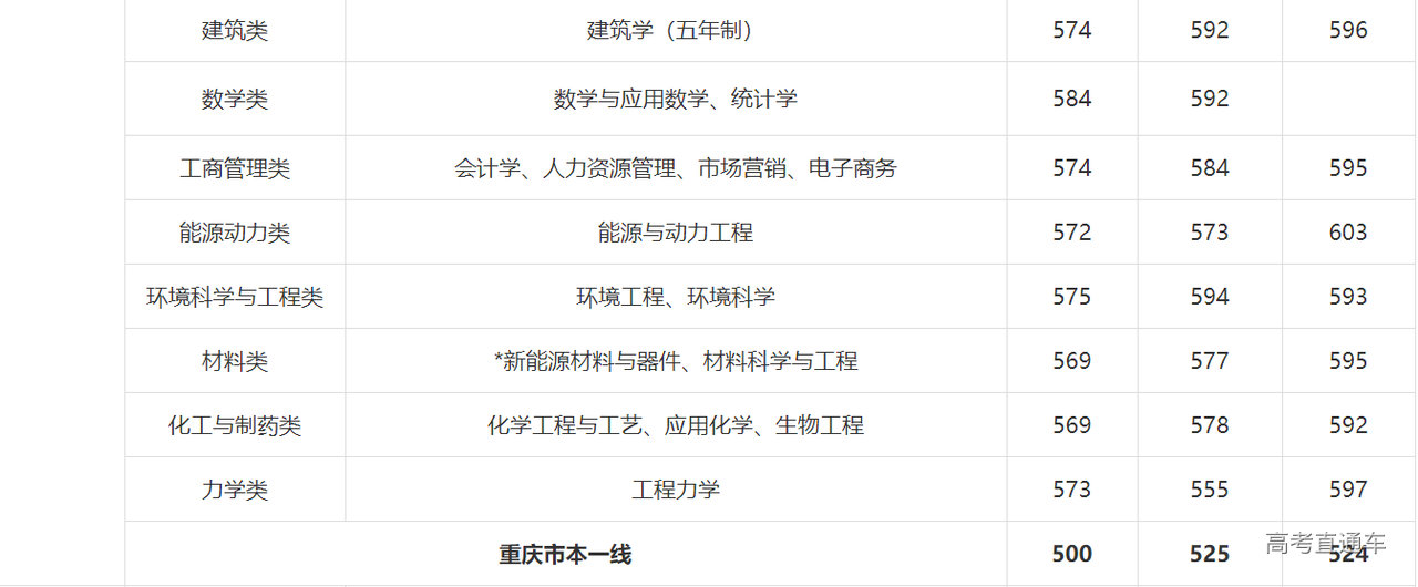 1621750579432622.png image.png