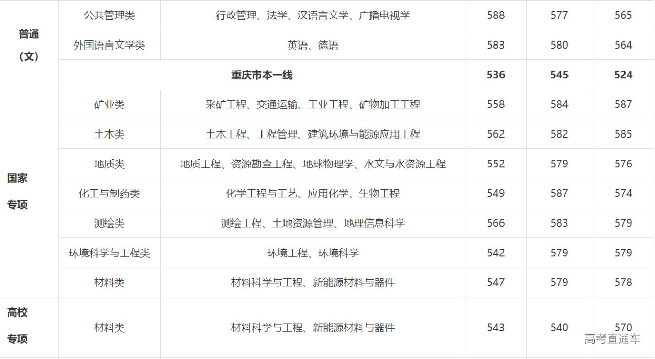 1621750604250926.png image.png