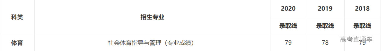 1621750625539794.png image.png