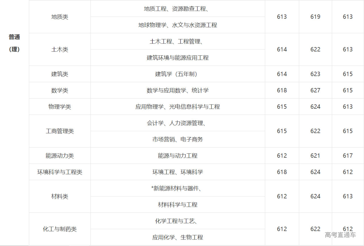 1621750845507130.png image.png