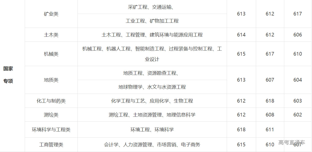 1621750895775766.png image.png