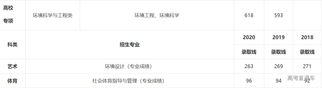 1621751025241321.png image.png