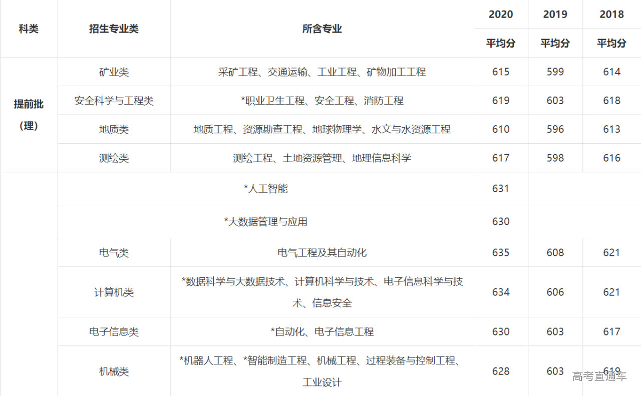 1621762655112521.png image.png