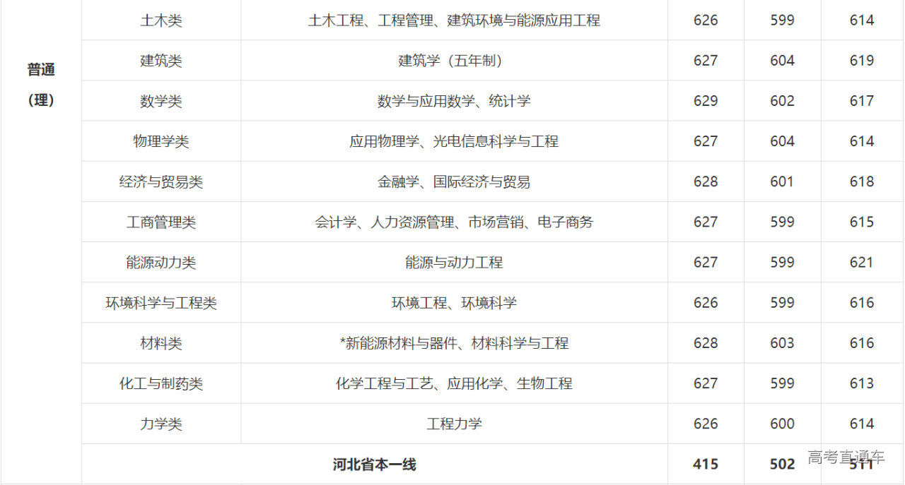 1621762680342772.png image.png