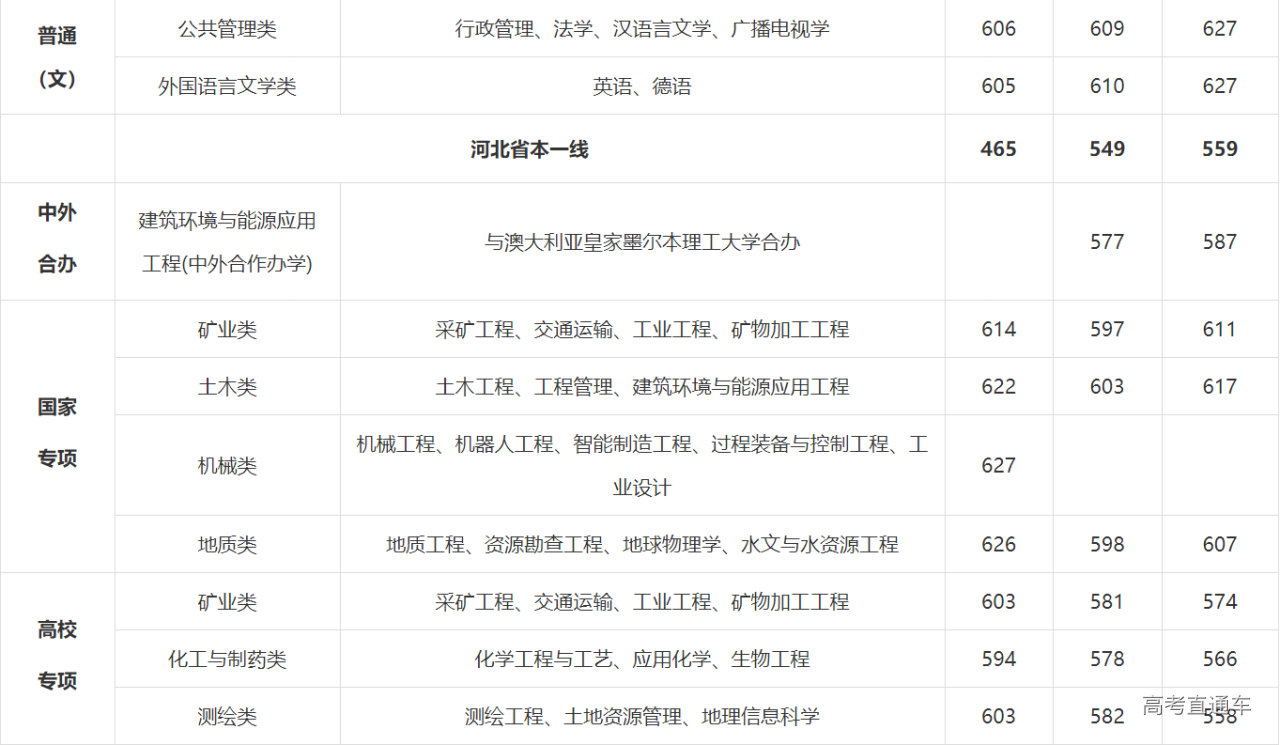 1621762712470038.png image.png