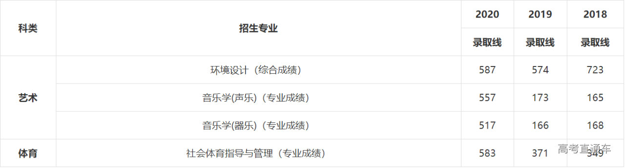 1621762742866872.png image.png