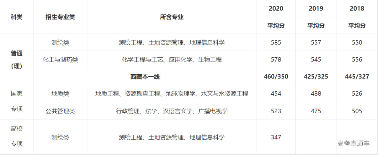 1621762953558492.png image.png