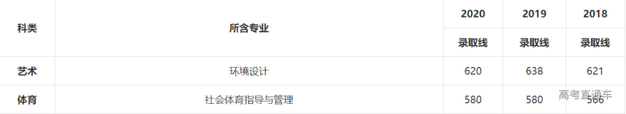 1621763144770795.png image.png