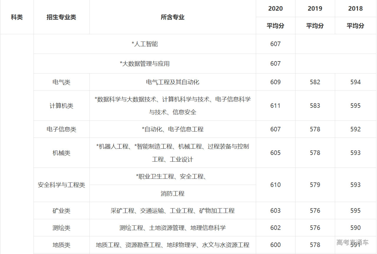 1621763307192157.png image.png