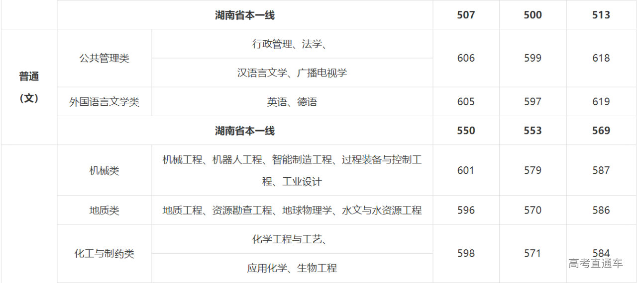 1621763394186180.png image.png