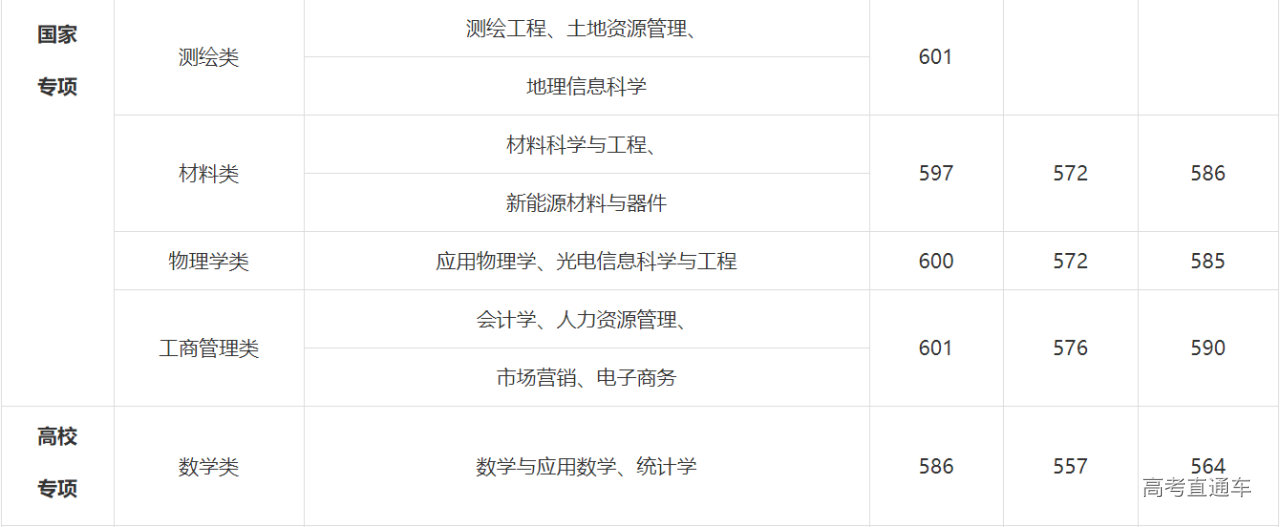 1621763420646589.png image.png