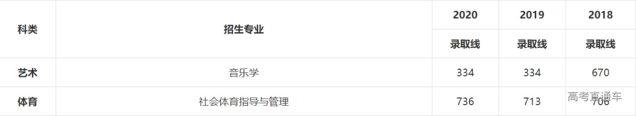 1621763442768893.png image.png