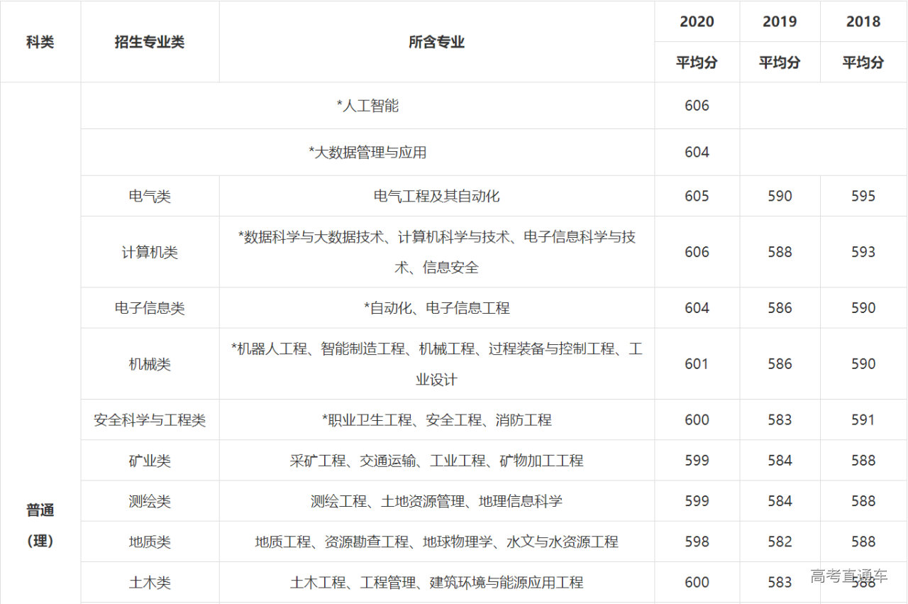 1621763579531715.png image.png