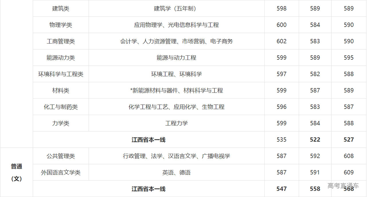 1621763626868561.png image.png