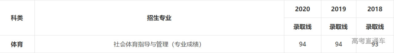 1621763681669771.png image.png