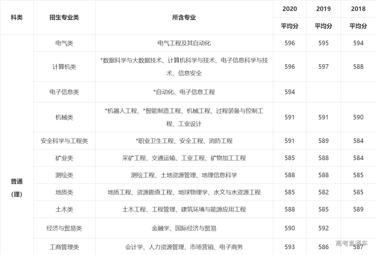 1621763830692523.png image.png