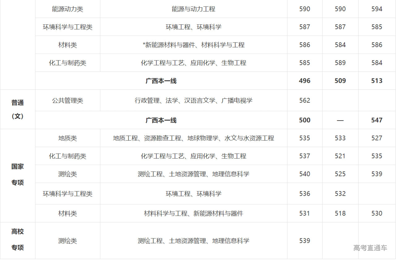 1621763860467909.png image.png