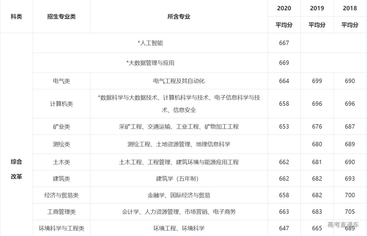 1621764359564887.png image.png