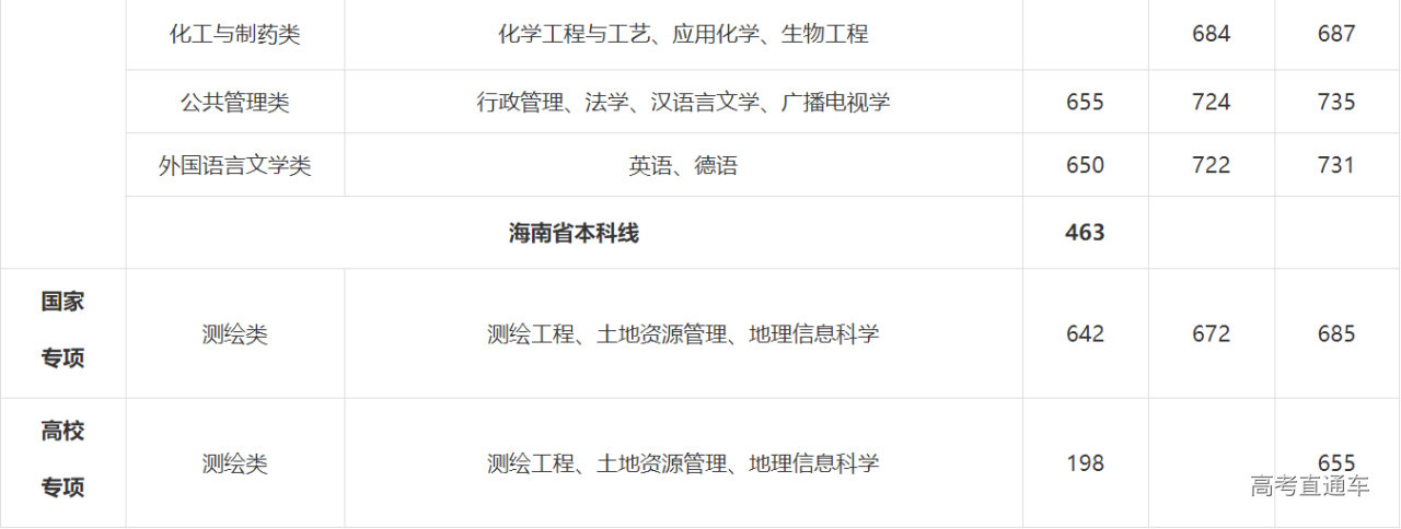 1621764383222365.png image.png