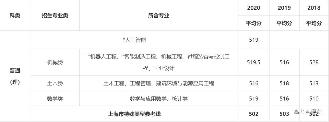 1621764541471942.png image.png