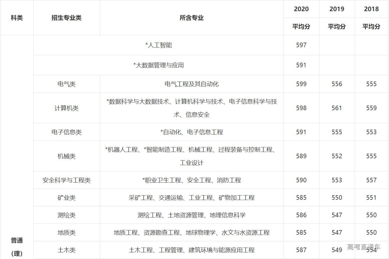 1621764658495423.png image.png