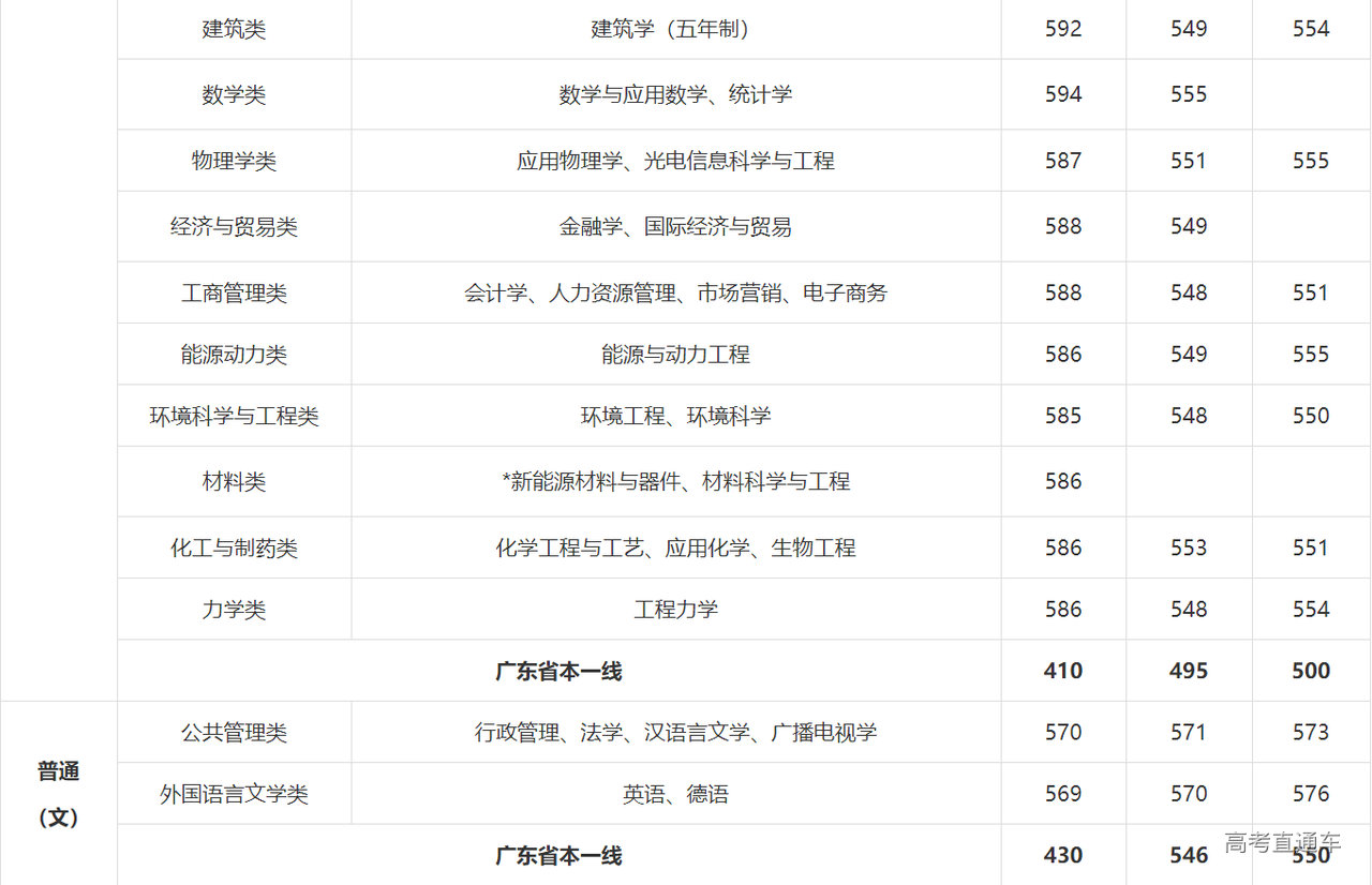 1621764691198307.png image.png