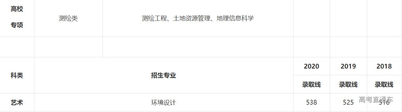 1621764716375760.png image.png