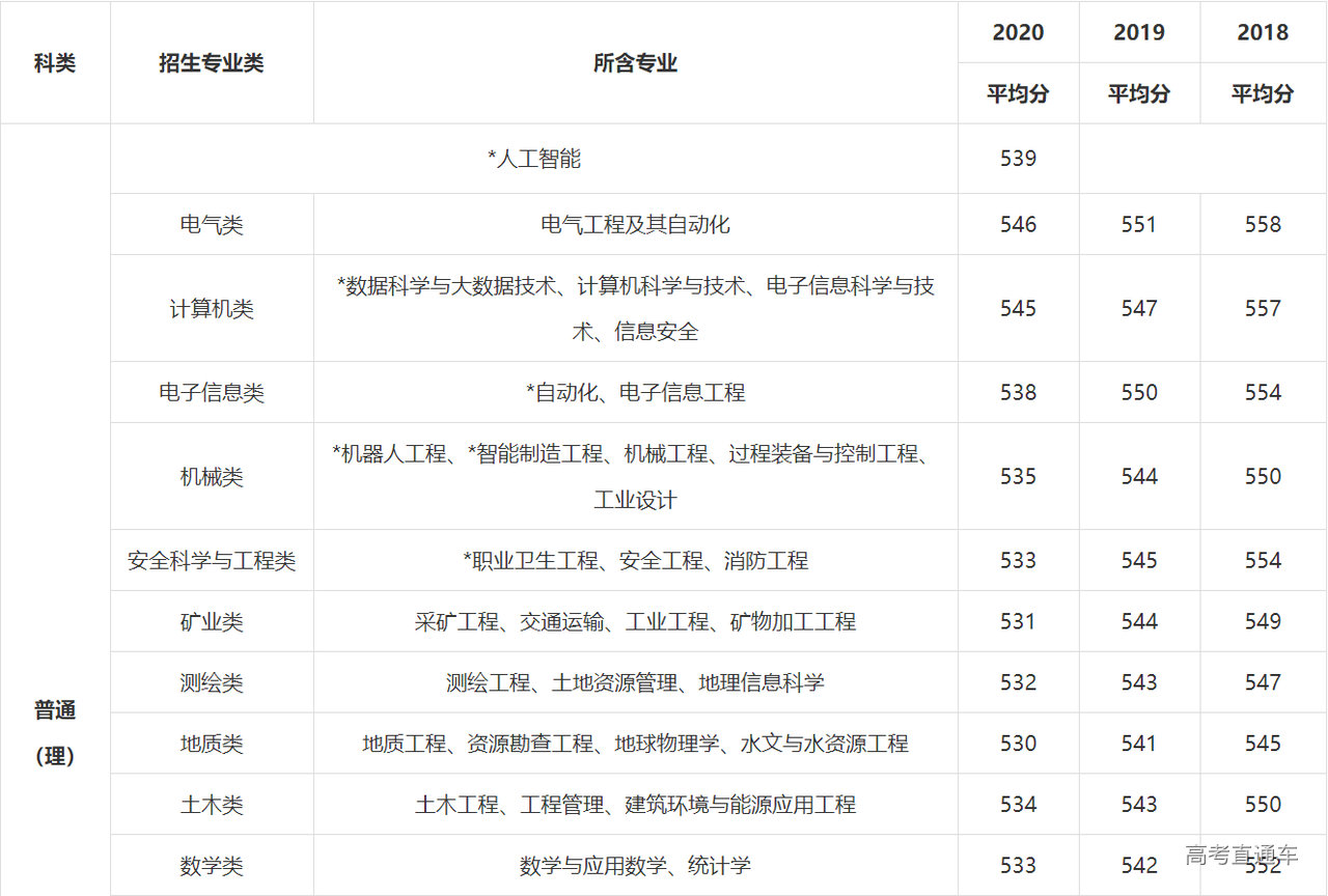 1621764880743795.png image.png