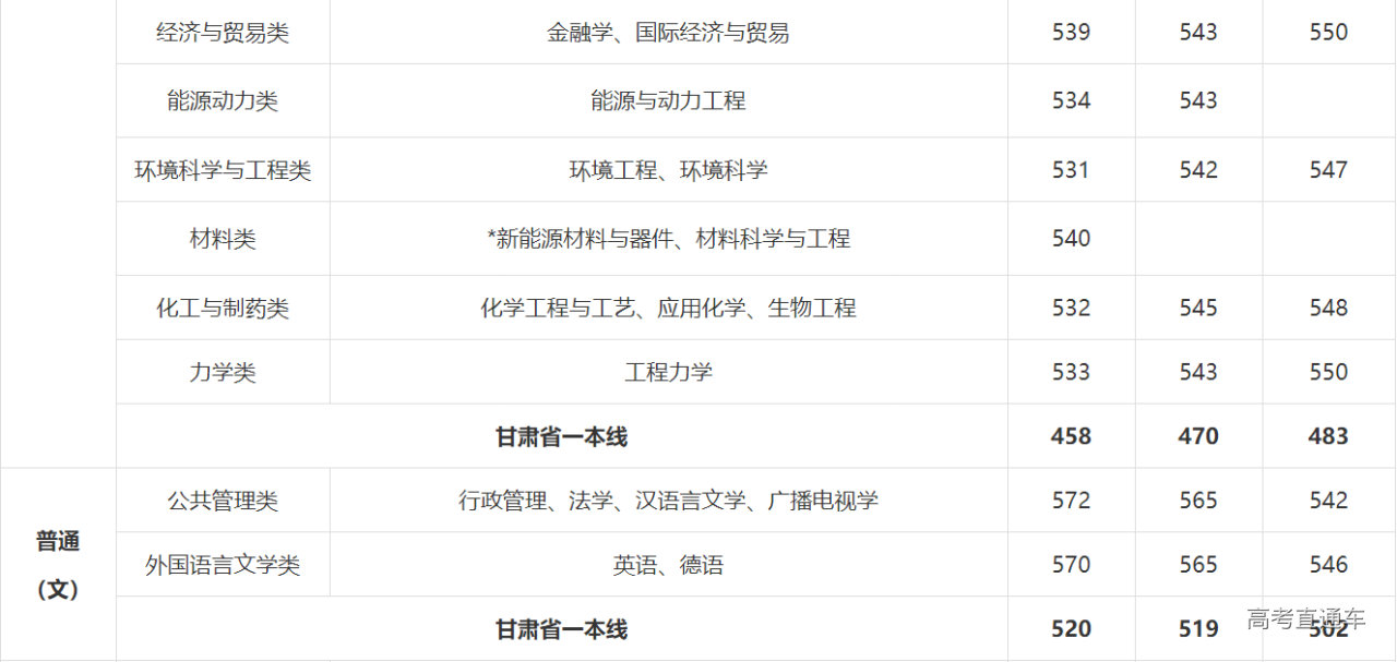 1621764906511069.png image.png