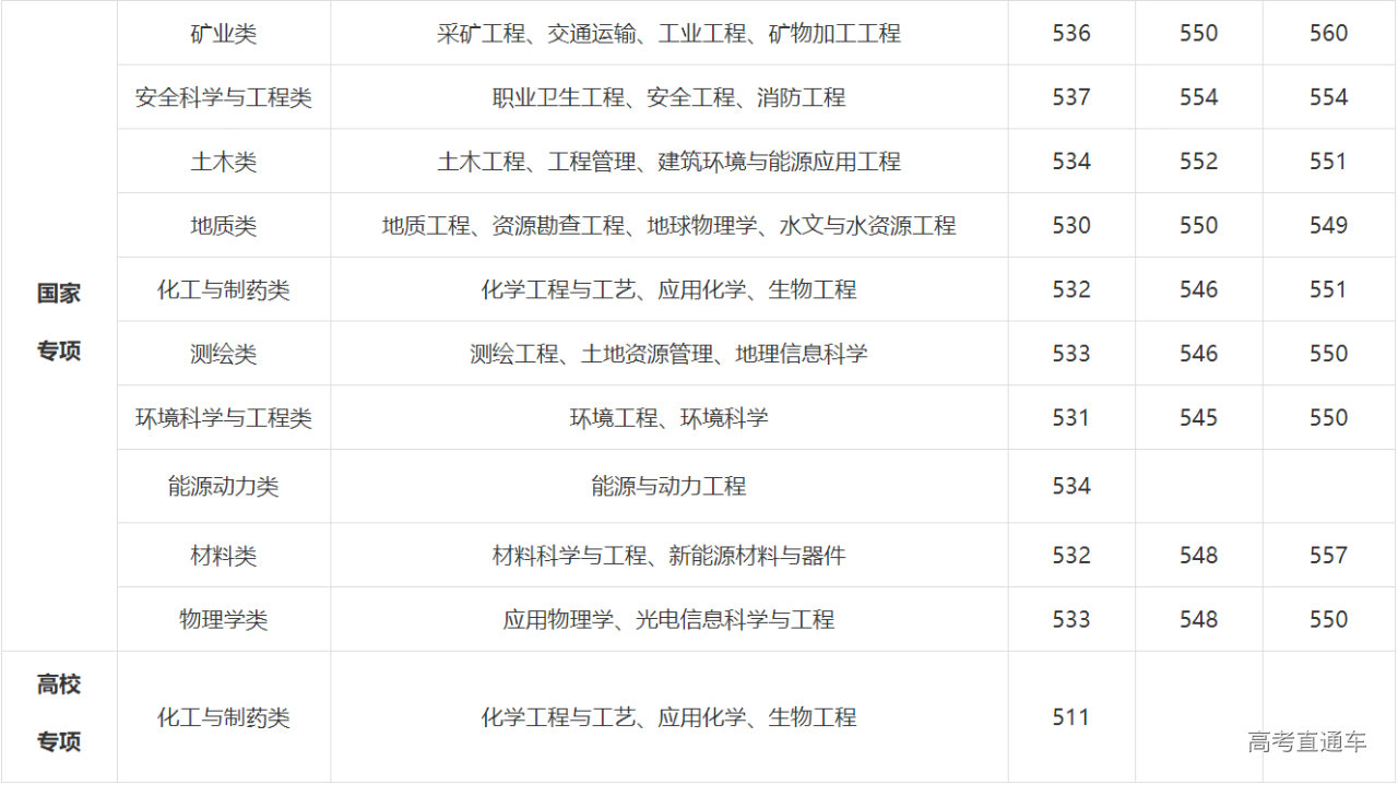 1621764925679715.png image.png