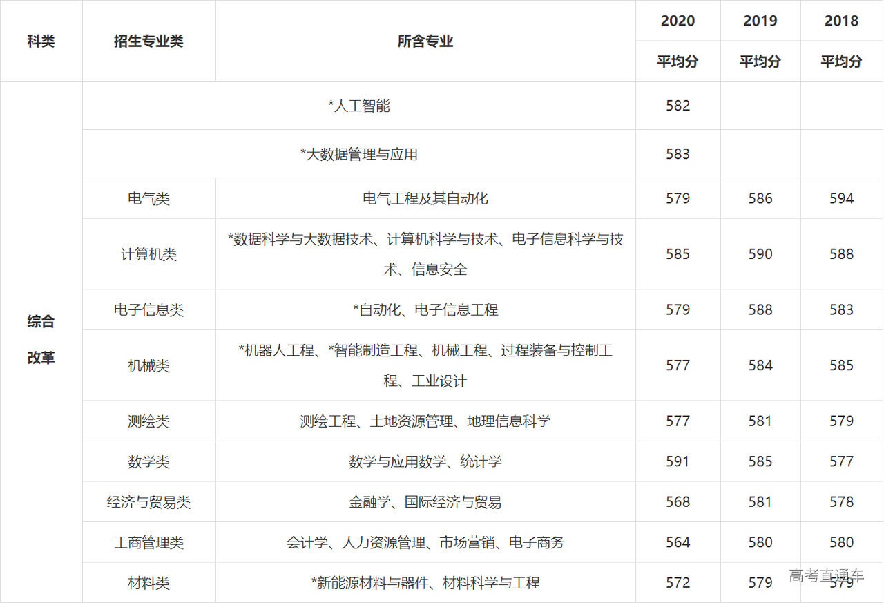 1621765072325549.png image.png