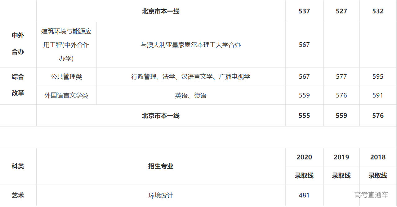 1621765099226288.png image.png