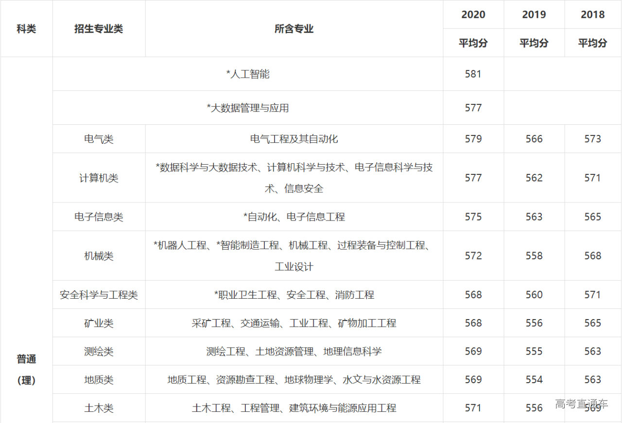 1621765227755883.png image.png