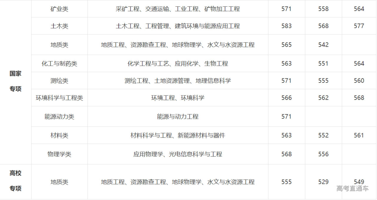 1621765287784640.png image.png