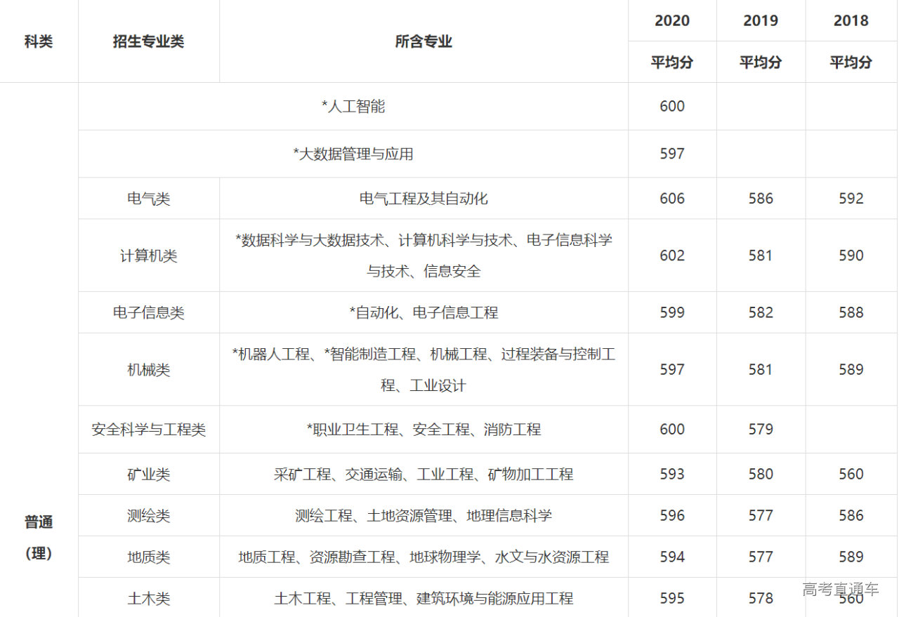 1621765425387757.png image.png