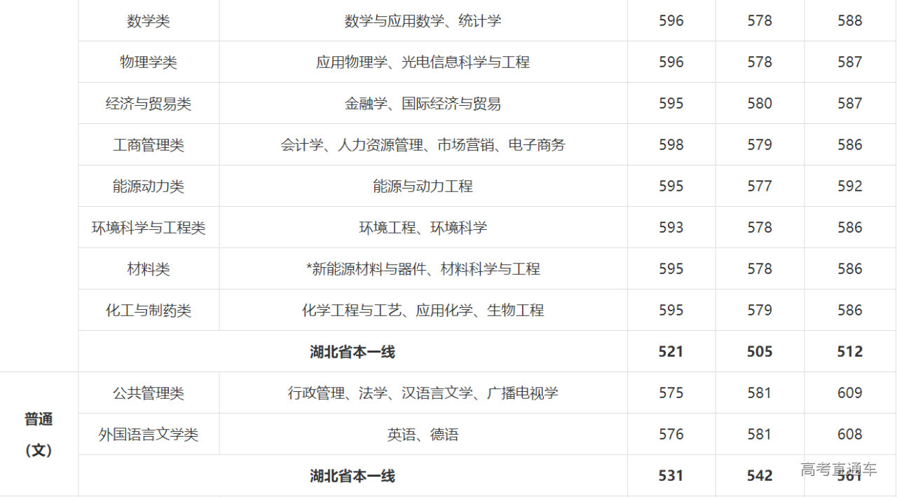 1621765447794377.png image.png