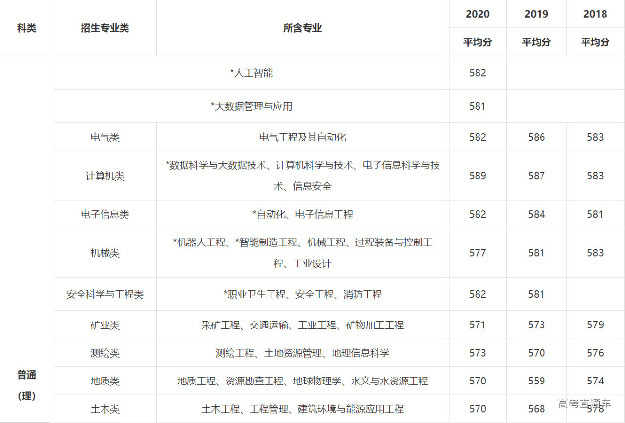 1621765603508117.png image.png