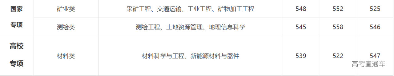 1621765647892669.png image.png