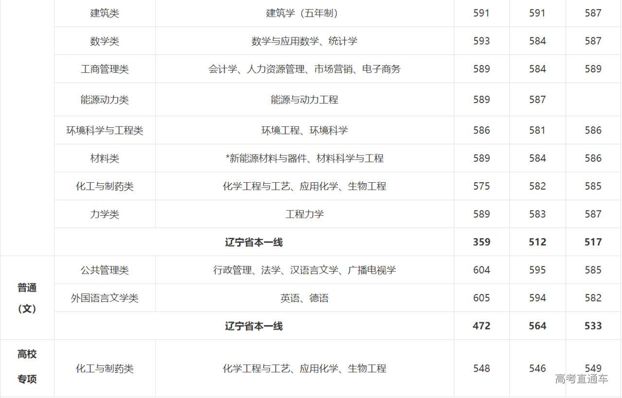 1621765860263416.png image.png