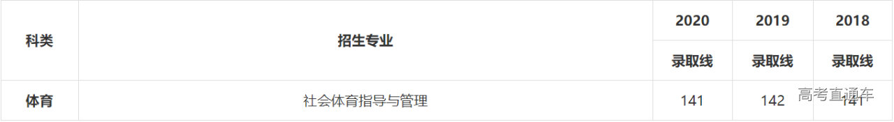 1621765878278225.png image.png