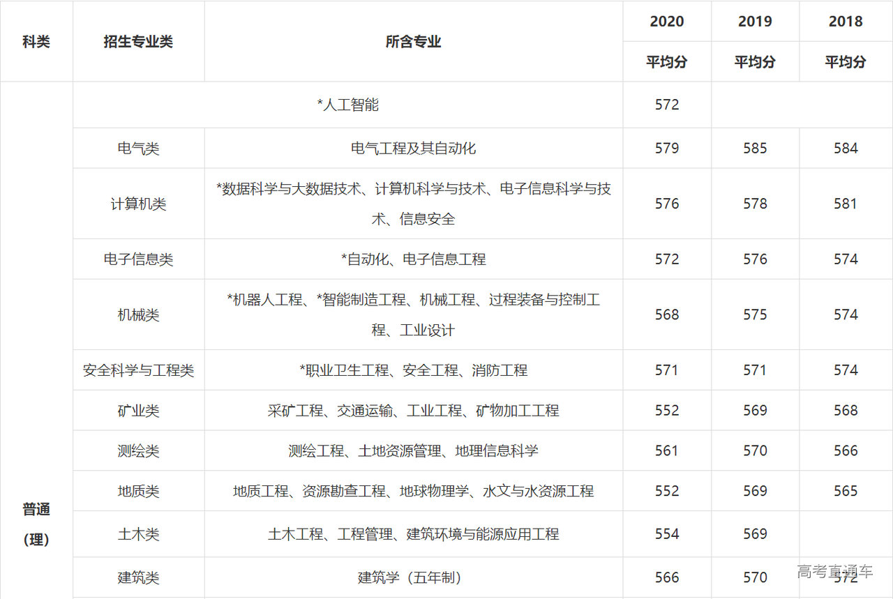 1621776002747695.png image.png