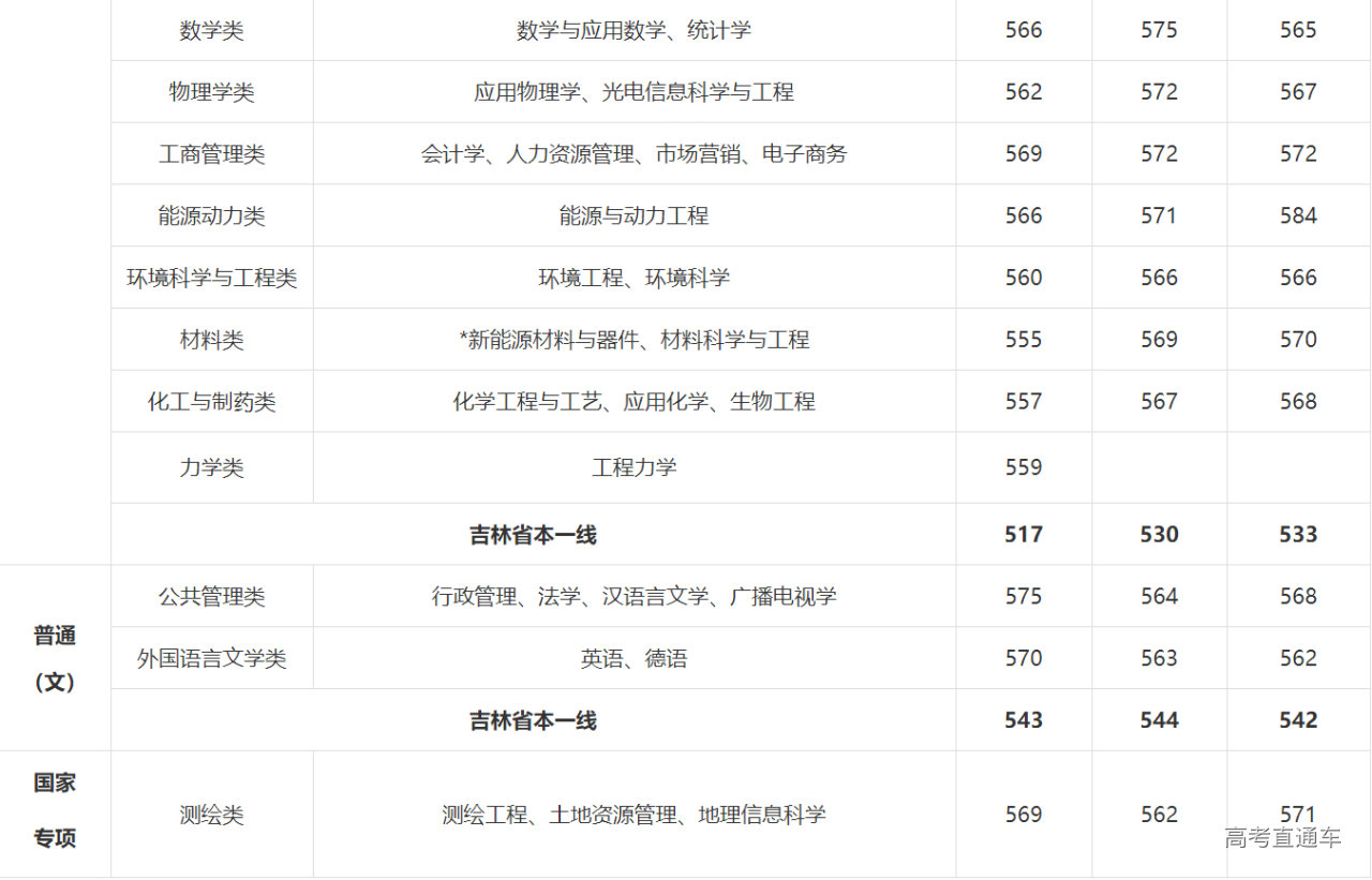 1621776025374868.png image.png