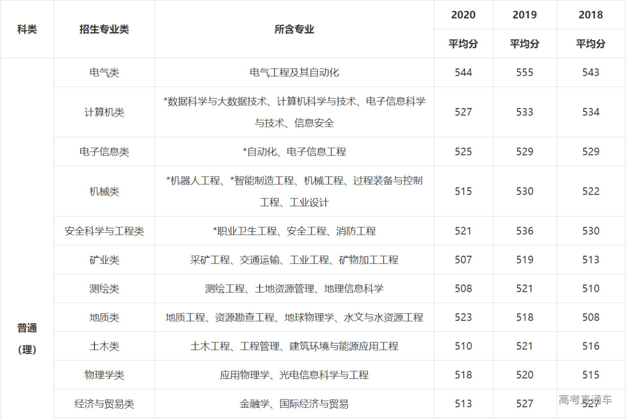 1621776213281913.png image.png