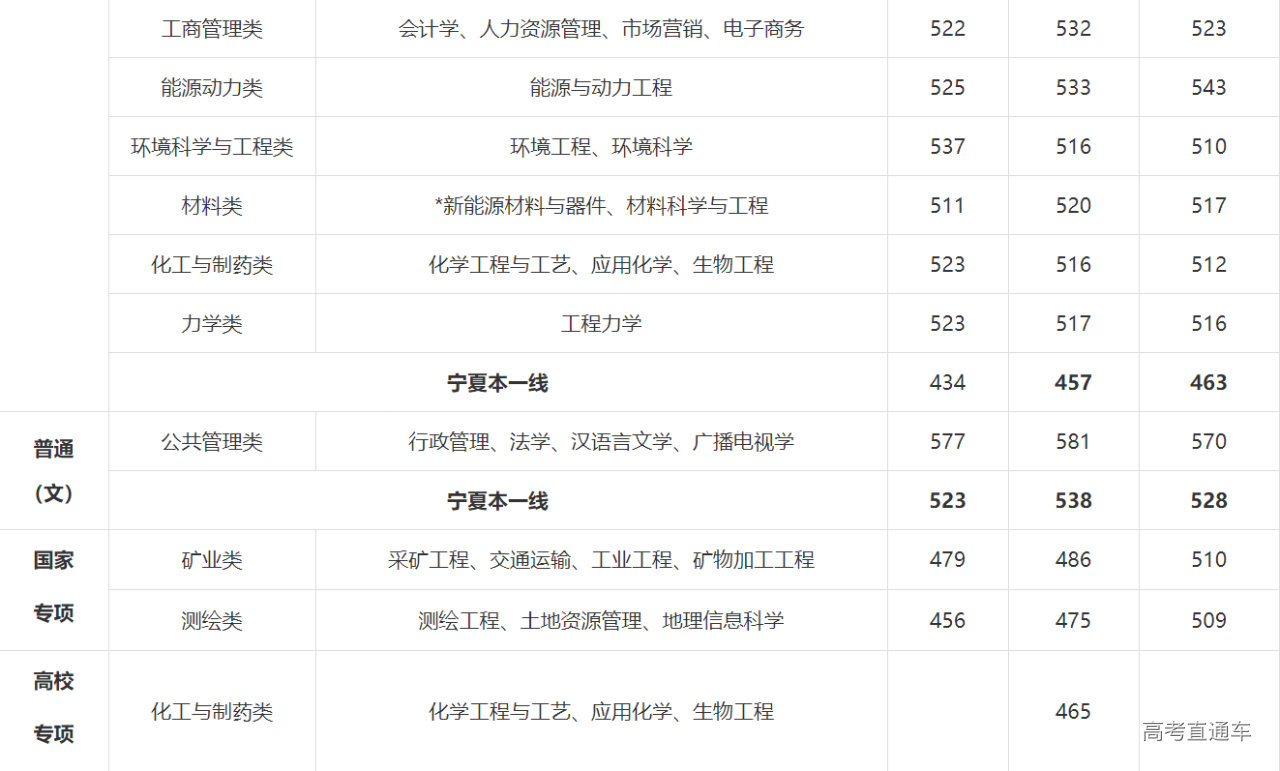 1621776243942323.png image.png