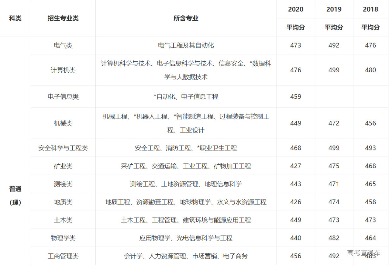 1621776382758666.png image.png