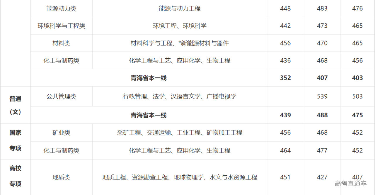 1621776414567004.png image.png