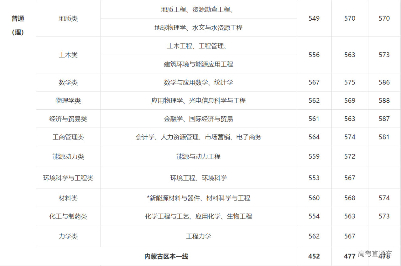 1621776575721423.png image.png