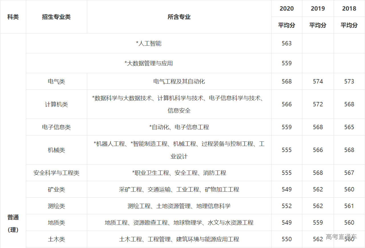 1621776723245307.png image.png