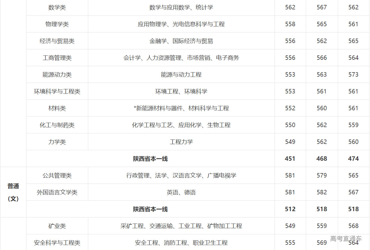 1621776748253671.png image.png